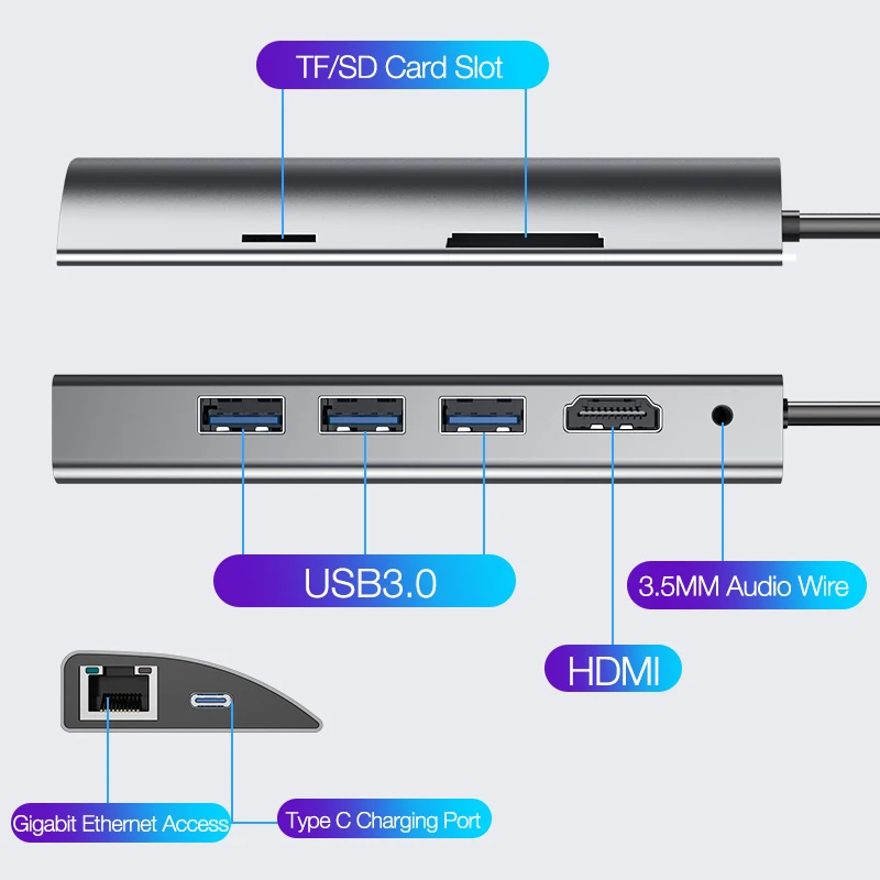 CAFELE usb-хаб type C удлинитель USB 3,0 док-станция для подзарядки телефона для ноутбука HDMI TF/SD карта 3,5 мм Интерфейс Многофункциональный