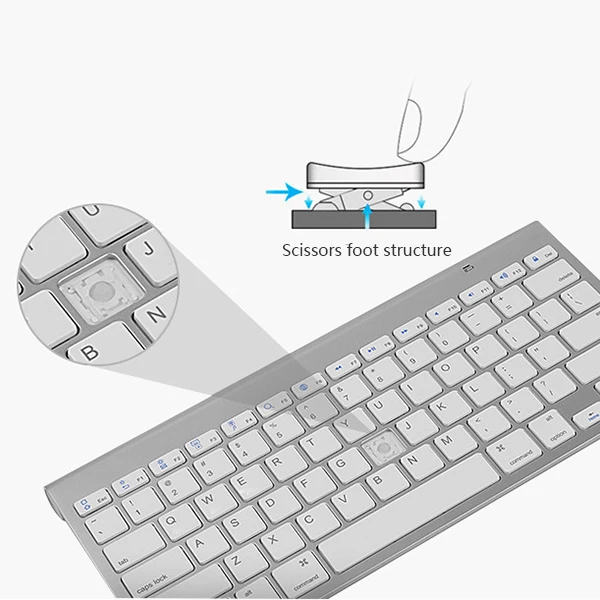 Портативная Бесшумная клавиатура 2,4G Ультра тонкая беспроводная клавиатура ножницы клавиатура для стоп для Mac Win XP 7 10 Vista Android tv Box