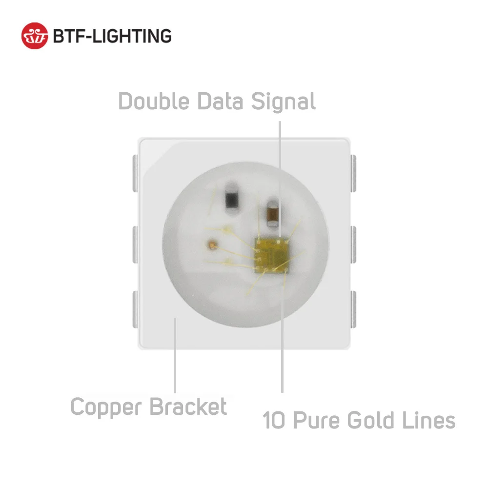 Для детей возрастом от 1 до m WS2813 светодиодные полосы пикселей 30/60/144 Led/m черный/белый печатных плат IP30/65/67 индивидуальных адресуемый сон полного Цвет DC5v