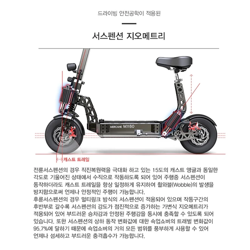 Mercane mx60 scooter (18)