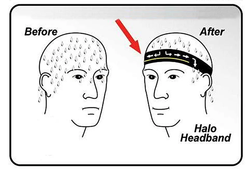 Hot 2020 NEW Summer Men Printed Cycling Cap Fishing Running Headscarf Ciclismo Hood Headband Hiking Caps sport bandana бандана