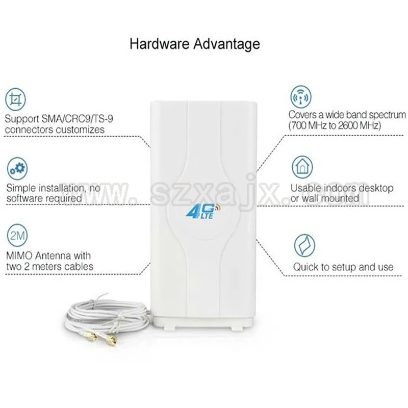 JX 4G LTE omni панель антенный кабель 2 м RG174 CRC9 разъем для 3G Huawei E353 E8372 E3372 E156 модем