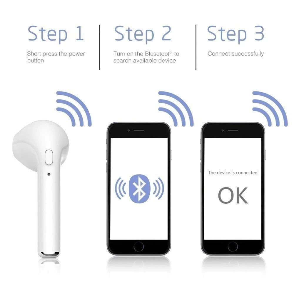 I7s TWS Bluetooth Беспроводные наушники с зарядной коробкой Спортивные Мини Гарнитуры для xiaomi huawei samsung телефон