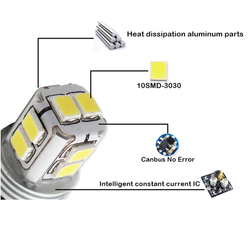 Комплект из 2 предметов высокого Мощность Canbus светодиодный BA9S 1891 641 BA9 T4W H6W 10SMD 3030 светодиодный лампы для автомобилей Интерьер Карта Купол светильник резервного копирования Автомобильные стояночные огни