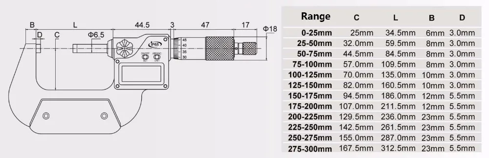 Электронный Вне микрометр 0-25 мм 25-50 мм IP65 Водонепроницаемые цифровой микрометр 133-01-418
