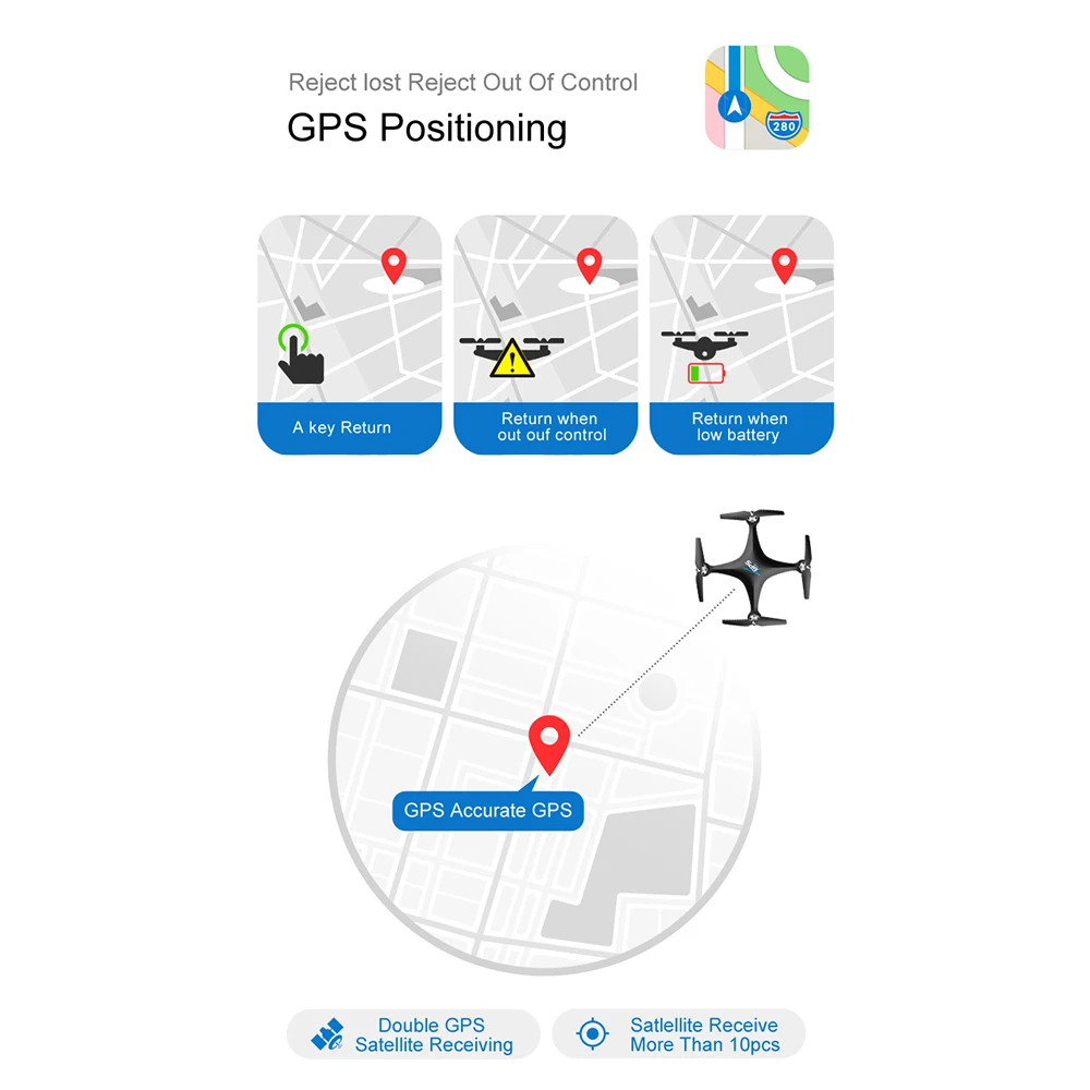 Drone антенна HD 1080 P вертолет Двойной GPS позиционирование Профессиональный 4 k ESC камера 5G изображения Трансмиссия квадрокоптера Квадрокоптер квадрокоптер с камерой квадрокоптер квадракоптер дрон