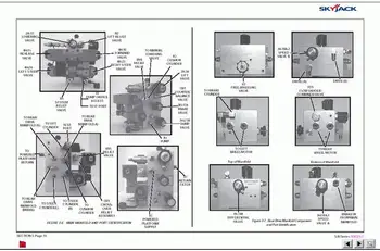 

Sky Jack parts,operator manuals, service information, electrical diagrams, hydraulic schematics