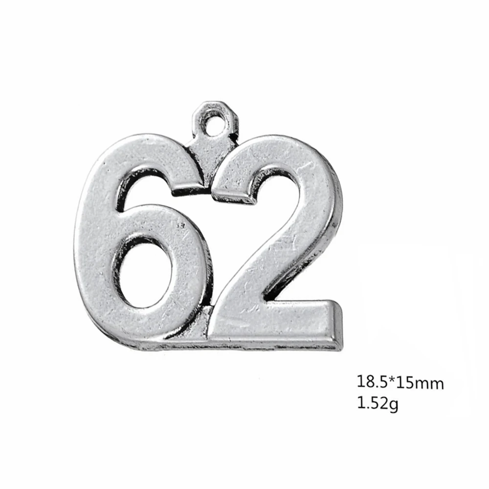 Очарование число. Частица очарование. Кварки странность очарование. Цифра 180. Подвеска с цифрами 62.