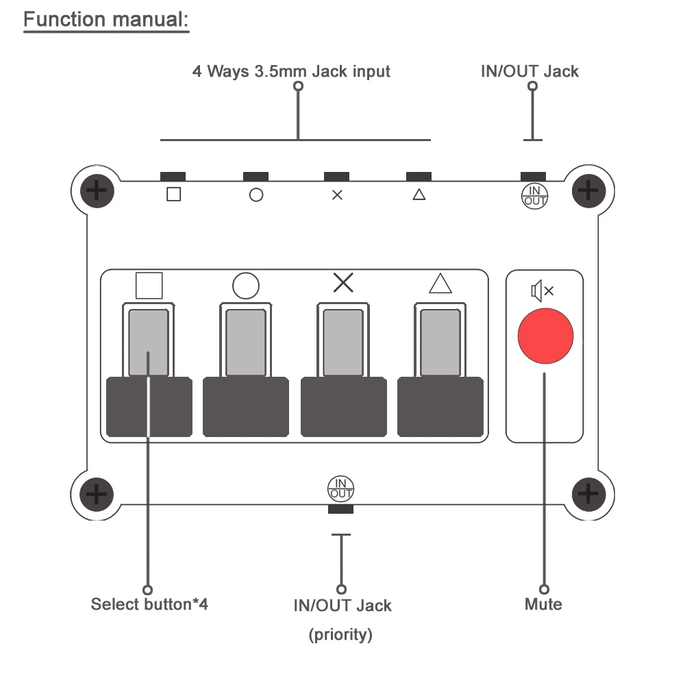 MC104-Pro-Function