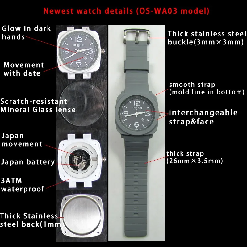 OS-WA03 details