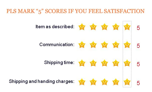 Reviews