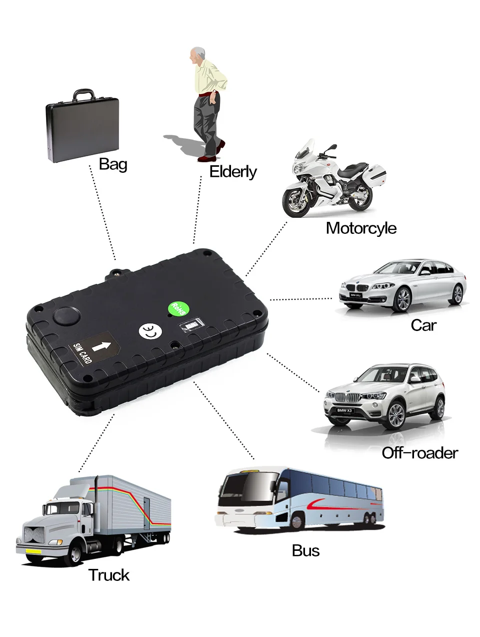 T12se gps tracker (2)