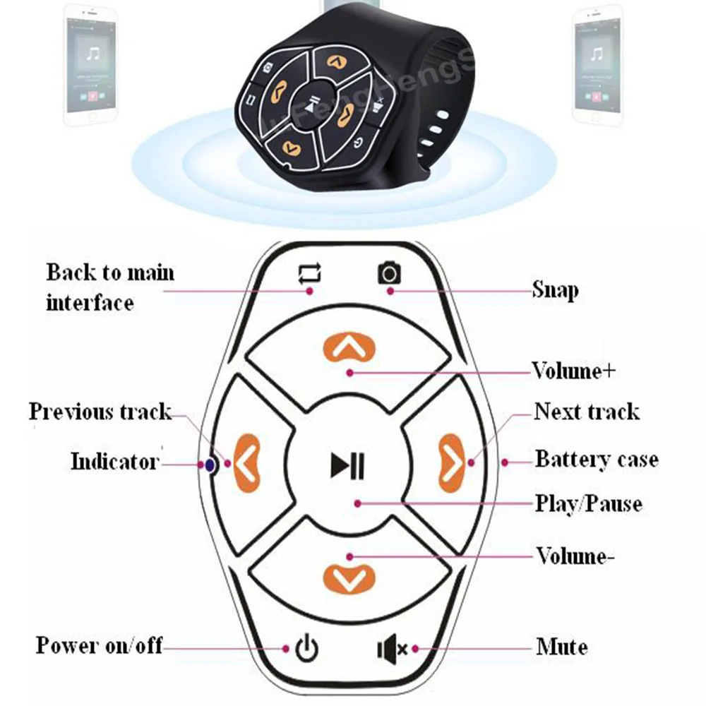 Беспроводной Bluetooth пульт дистанционного управления медиа кнопка Автомобильный