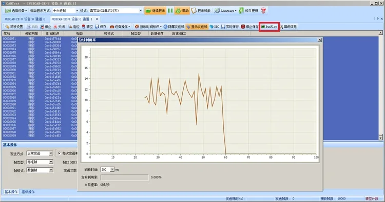 В USBCAN совместимый последовательный USB к может конвертер zhouligong может USB CANOpen J1939