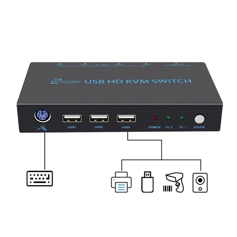 Aliexpress.com : Buy KVM Switch Switcher 2 Port HDMI Two
