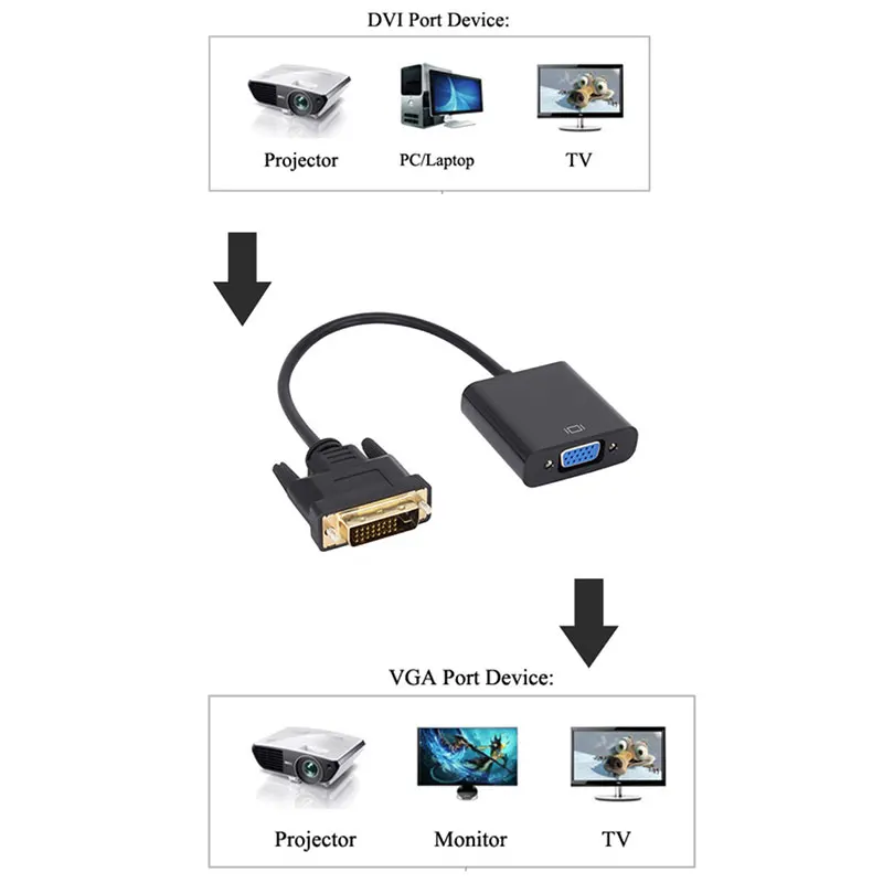 CHANEVE цифровой HD DVI к VGA адаптер кабель 1080P 24 + 1Pin папа 15 Pin мама видеоконвертер для