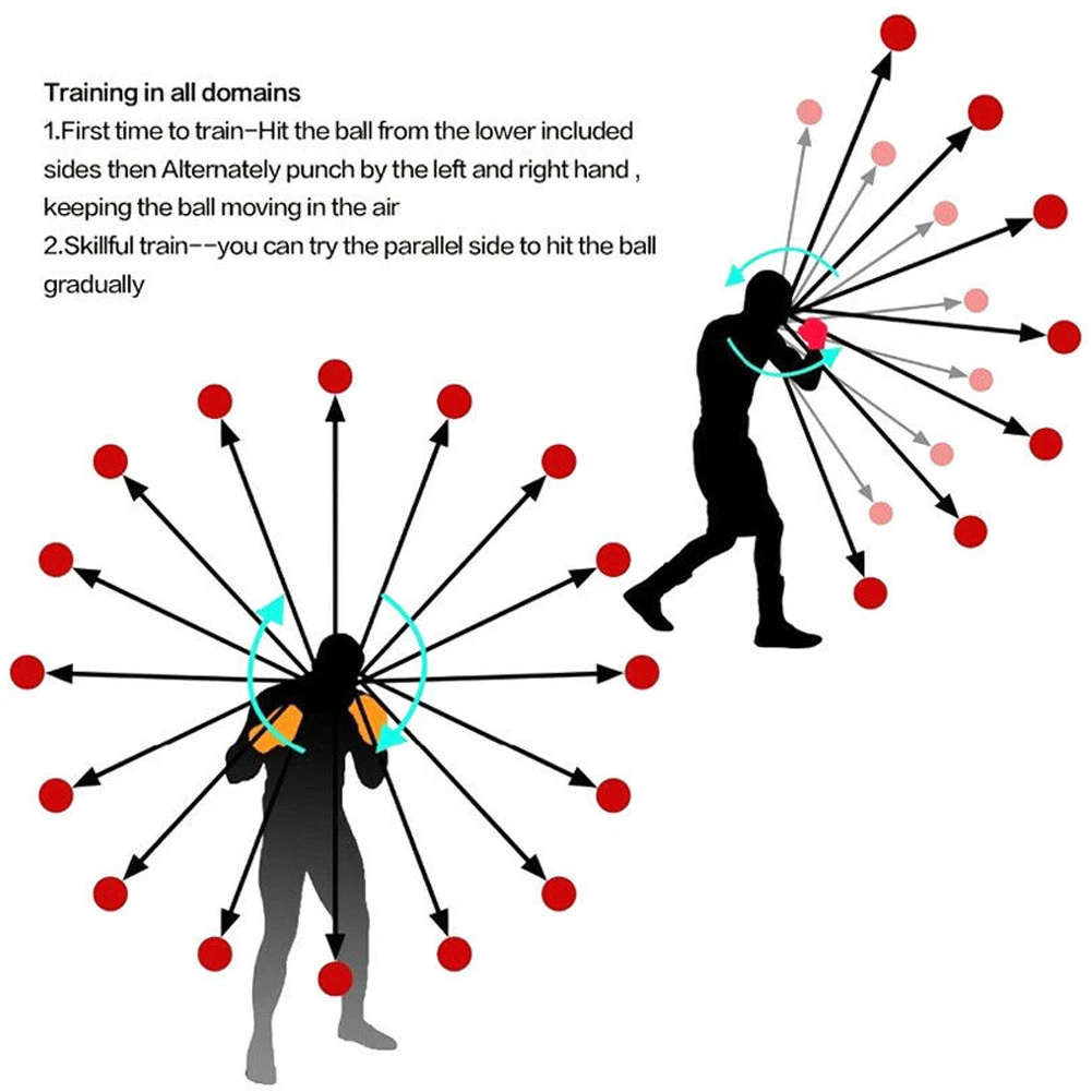 Черный/красный шар оживленный боевой мяч боксерское оборудование с руководитель группы для Reflex Скорость боксерские Punch Муай Тай Упражнение