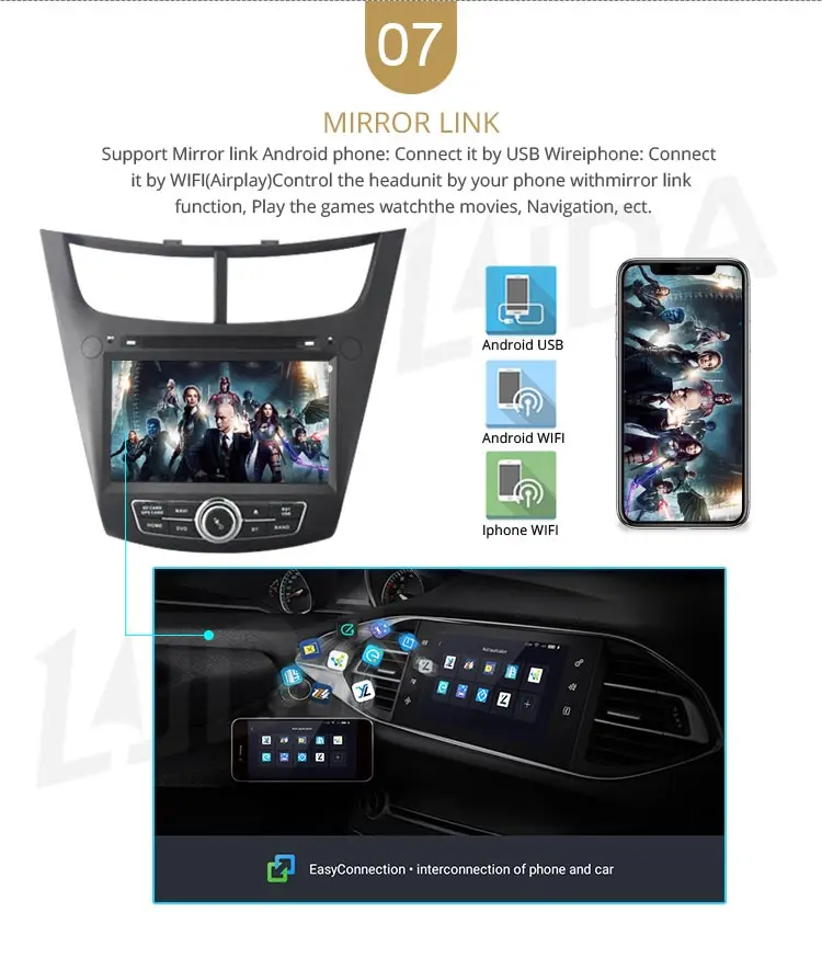 Clearance LJDA 2 Din Car Radio Android 9.1 Car DVD Player For CHEVROLET SALT 2014 2015 GPS Navigation Stereo WIFI Multimedia IPS Canbus 9