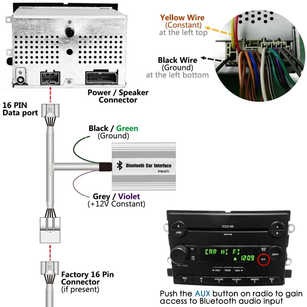 APPS2Car Car Stereo Bluetooth Adapter Wireless Music Receiver AUX USB Interface for Ford Explorer 2006 2009, Focus 2005 2007-in Car MP4 & MP5 Players from ...