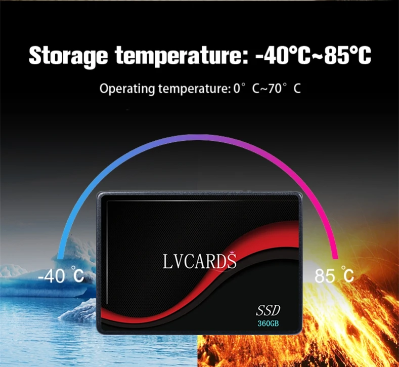 LVCARDS SSD 2," ssd sata III 3 6 ГБ/сек. SSD 120 ГБ 240 ГБ 360 ГБ твердотельный жесткий диск 60 Гб жесткий диск USB 2,0 8 Гб micro sd S4