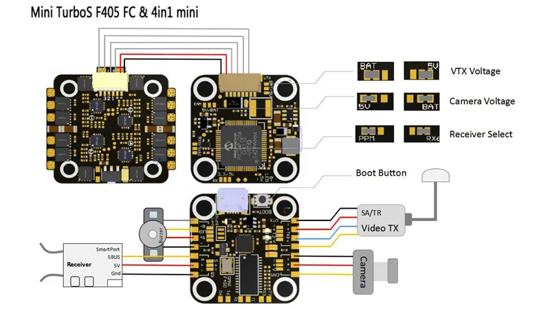 Talon F4 Mini Torre F4 de control de vuelo Betaflight+ 20A BLHELI-S 4в1 ESC+ 40CH 200 mW VTX para micro Drone FPV