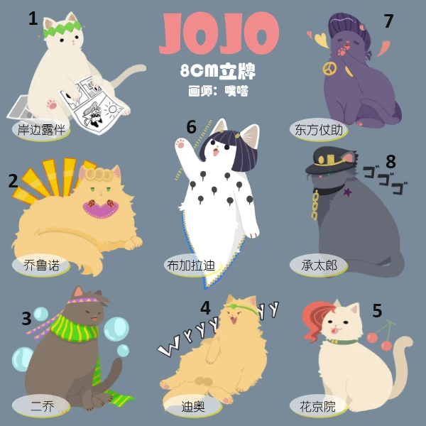Аниме JoJo's bistry Adventure Giovanna Kakyoin Noriaki Caesar GUIDO MISTA фигурка на акриловой подставке