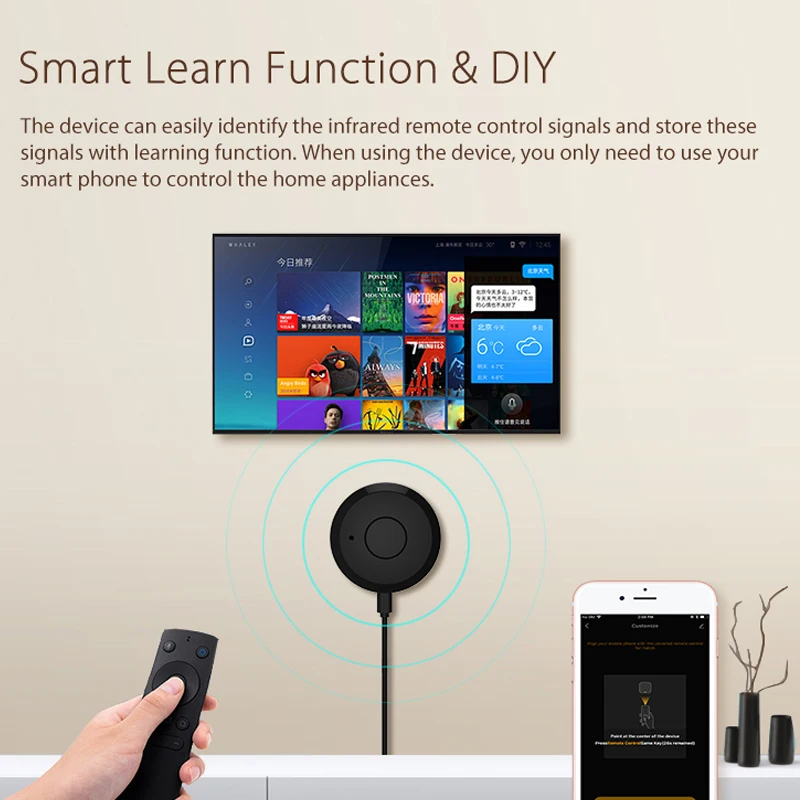 NEO Coolcam WiFi IR Remot control Universal Smart Remote Controller For Air Conditioner TV Support Echo Google Home IFTTT