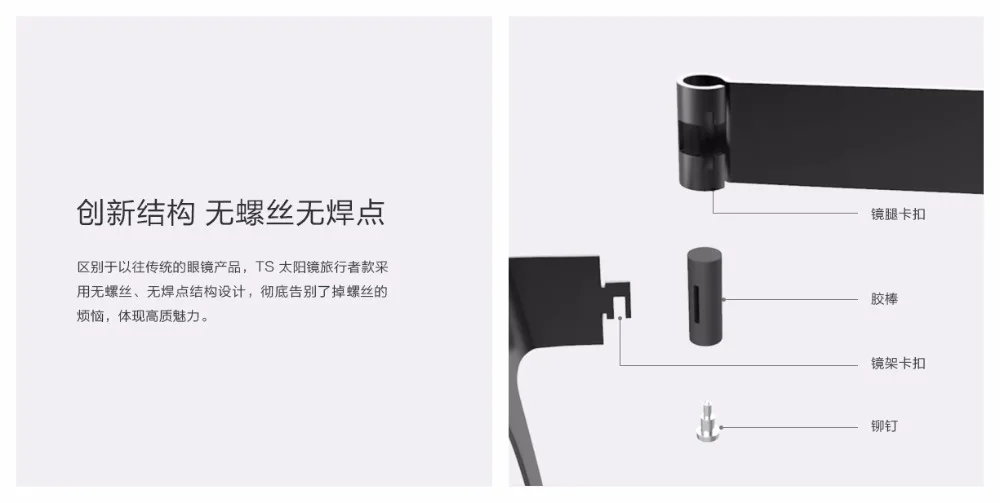 Xiaomi Mijia Кастомизация TS нейлон поляризованные солнцезащитные очки ультра-тонкий легкий предназначен для путешествий на открытом воздухе