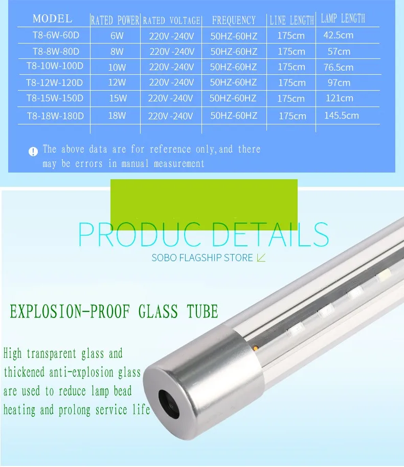 best treatment for cat dandruff