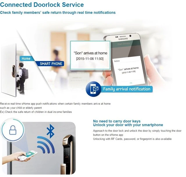 Samsung Shp Dp728 Keyless Bluetooth Fingerprint Push Pull Two Way Digital Door Lock English Version Big Mortise Electric Lock Aliexpress
