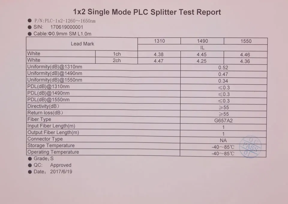 apc, sem blocos diferenciais, conector de fibra