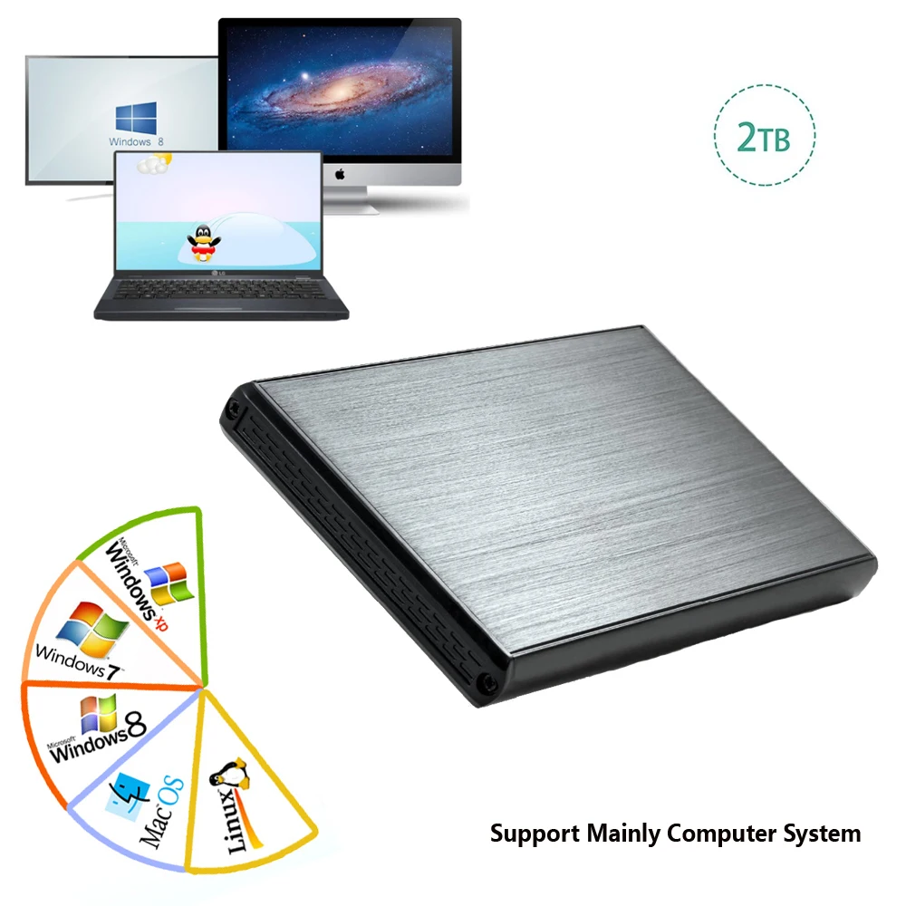 SATA II к USB3.0 2 5 &quotвнешний жесткий диск SSD/HDD корпус/корпус Поддержка ТБ для ноутбука
