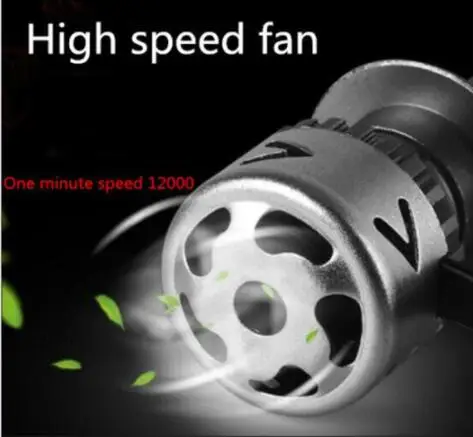 

For Audi A6L refitted special LED headlamp high-light low-light bulb band decoding