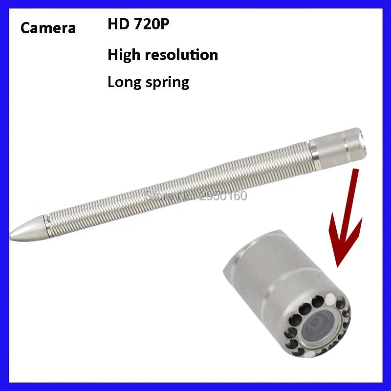 camera long
