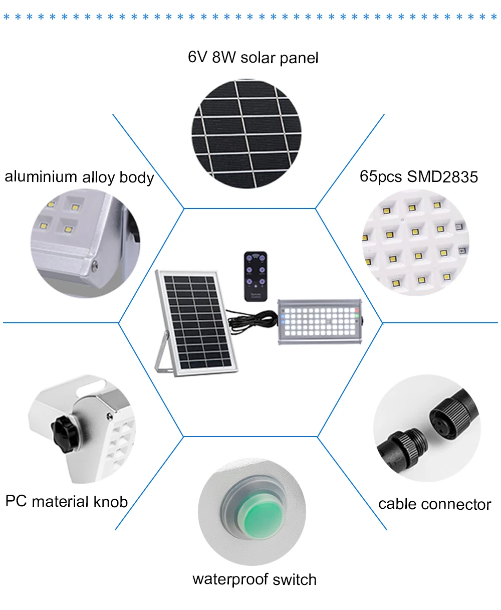 65-led-solar-floodlight-for-outdoor-garden_03