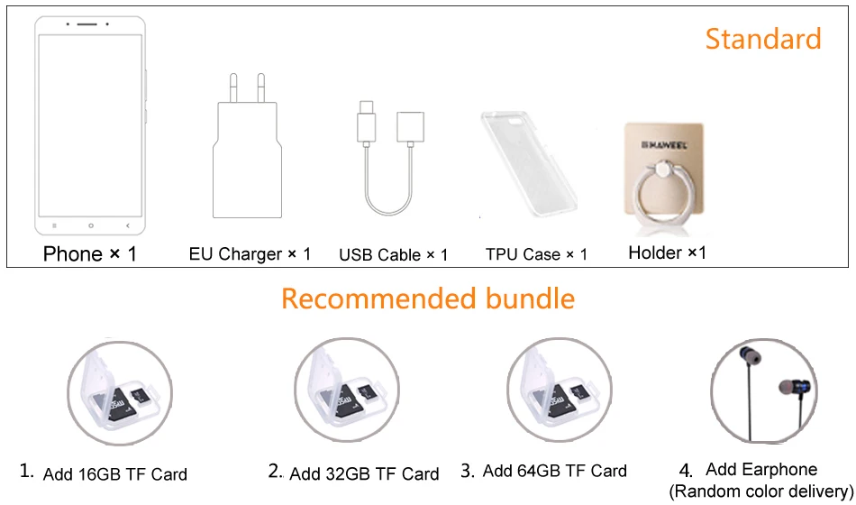 Bundle