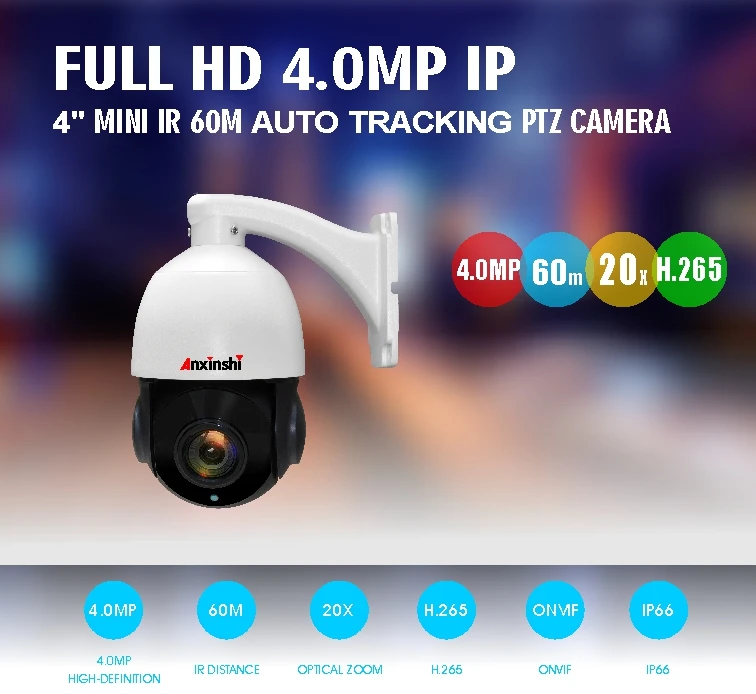 4.0MP-20X-4689