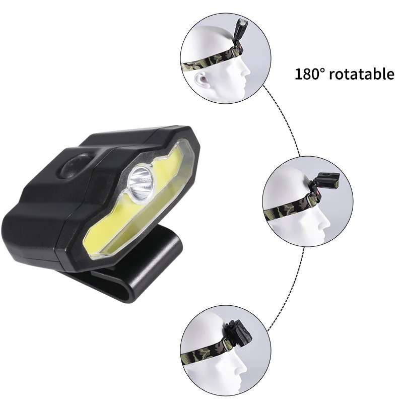Coba cob налобный фонарь usb Перезаряжаемый встроенный аккумулятор светодиодный