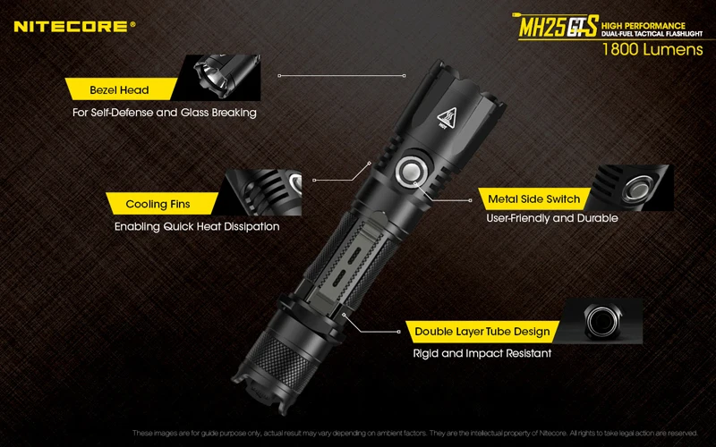 Nitecore MH25GTS 1800 Lumens Tactical Flashlight (20)
