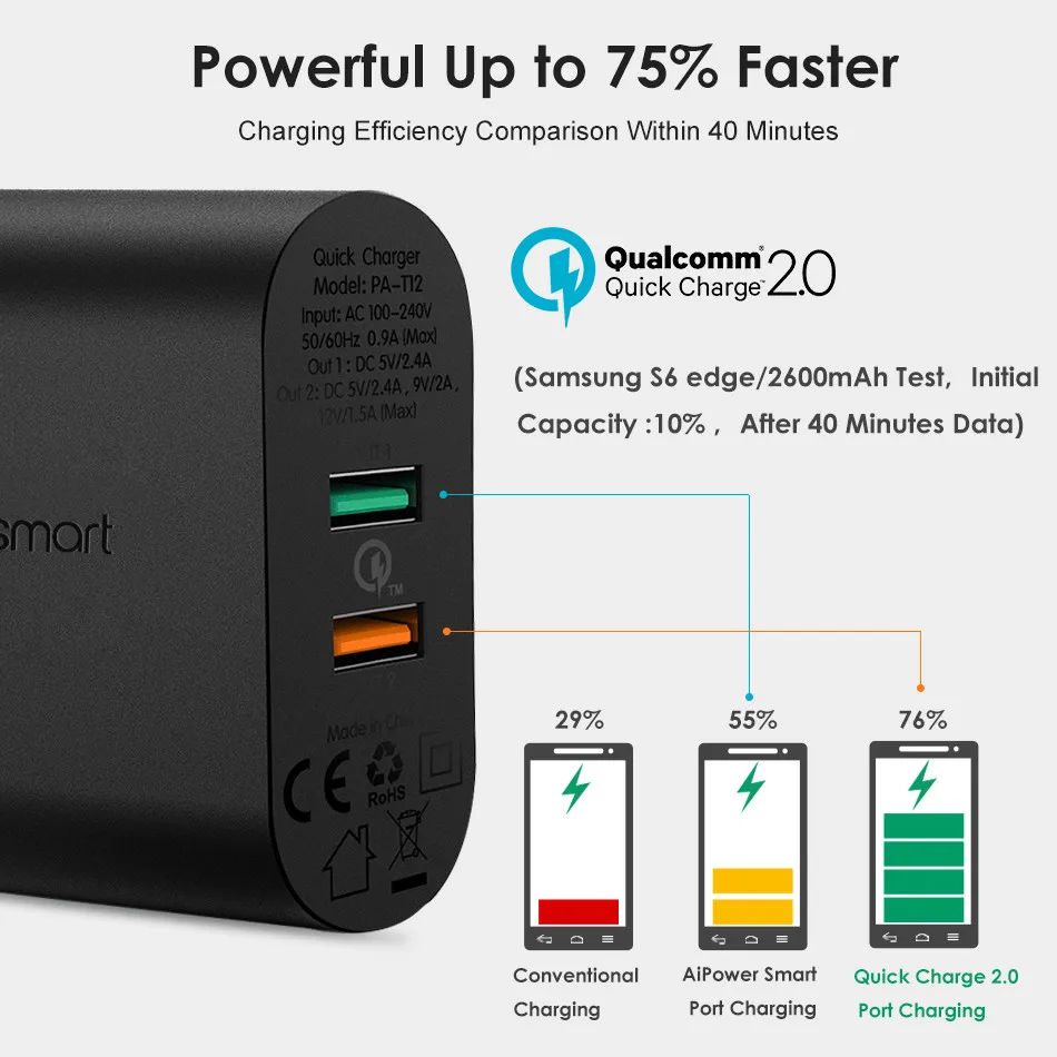 phone charger