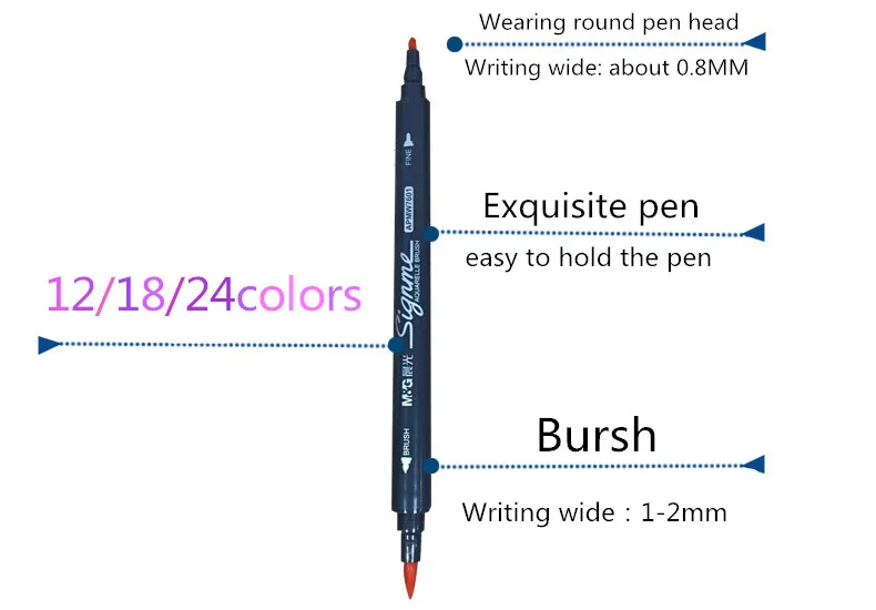 M& G две головки акварельные кисти Маркеры Набор для рисования цветные манга эскизы подарок маркер ручка для школы ребенок искусство Дизайн suppies