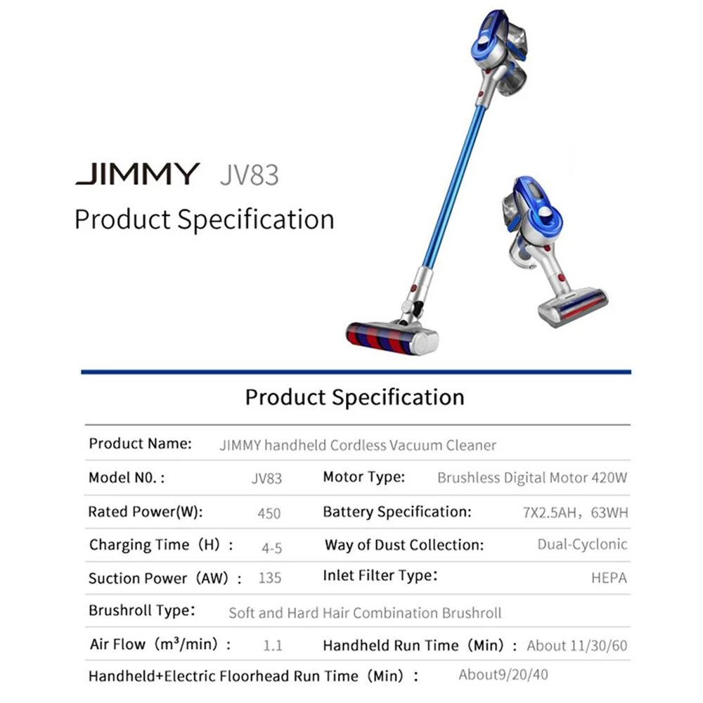 Польша наличии Xiaomi JIMMY JV83 ручной Беспроводной Мощный пылесос 135AW всасывание 60 мин