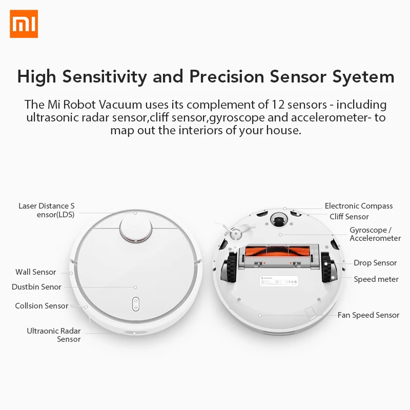 Xiaomi Mi робот вакуумный домашний жизнь Приспособление для очистки Автоматическая