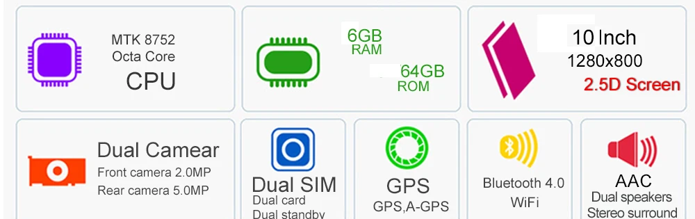 Новейший 10-дюймовый 3g/4G LTE планшетный ПК Android 8,0 Восьмиядерный 6 ГБ ОЗУ 64 Гб ПЗУ wifi gps умные планшеты ПК 10 10,1