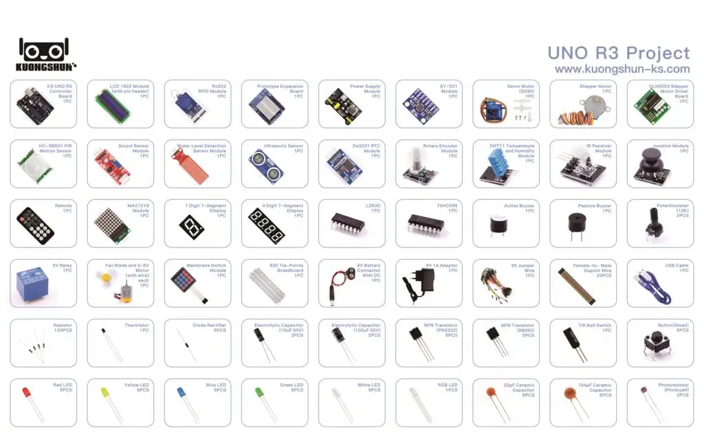 Robotlinking самый полный стартовый набор учебник для UNO компонент для Arduino(63 Items