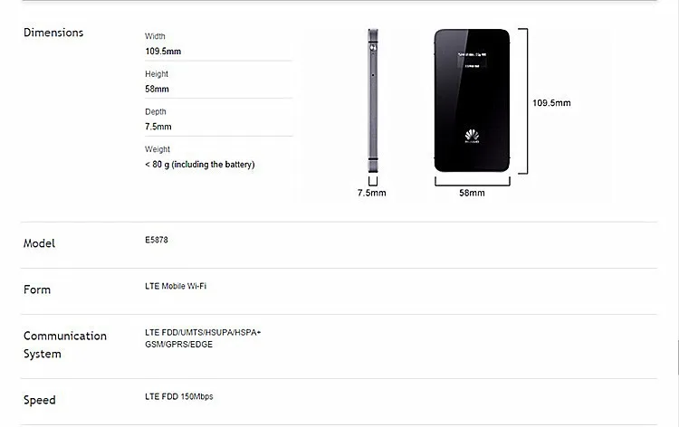 Разблокированный huawei E5878 lte 4g маршрутизатор 150 Мбит/с E5878s-32 4g LTE FDD все частоты 4g lte MiFi dongle pk E589 e5776 sierra 760s