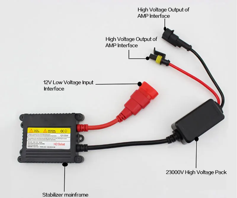 Xplus 55 Вт 35 Вт тонкий AC HID Электронный балласт блок зажигания для ксеноновых HID фар для HID комплект ксеноновой лампы