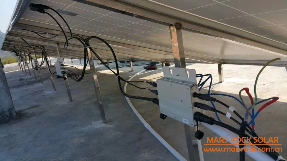 system connection