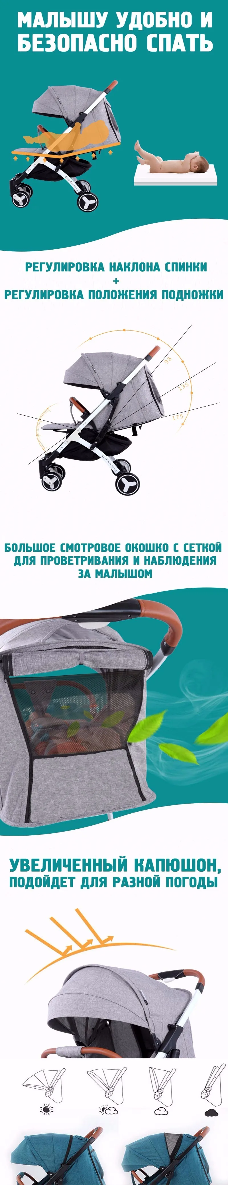 YOYAPLUS 3 детская коляска yoya Plus коляска, и 12 подарки, низкая заводская цена для первых продаж, дизайн baby yoya