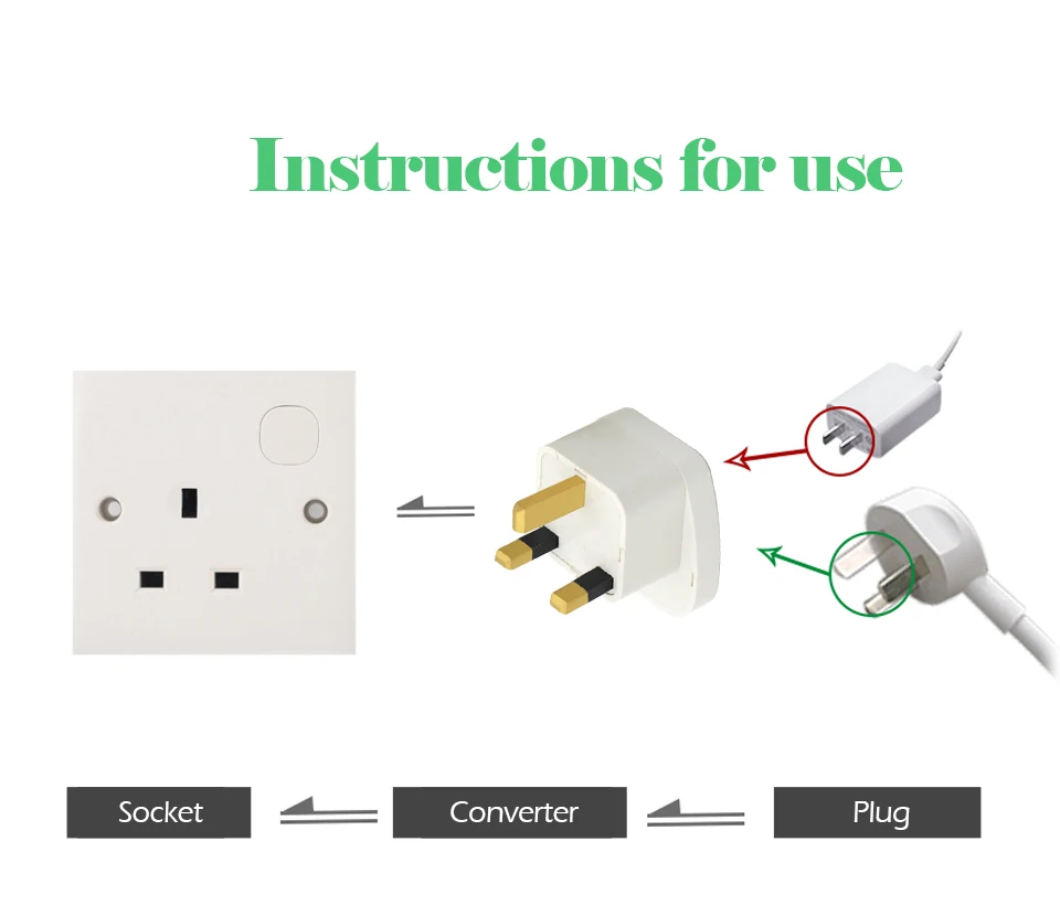 1PC Universal EU US AU TO UK Conversion Plug 2 Pin Socket EU to England Travel Charger Adapter For Electronic Charging (4)